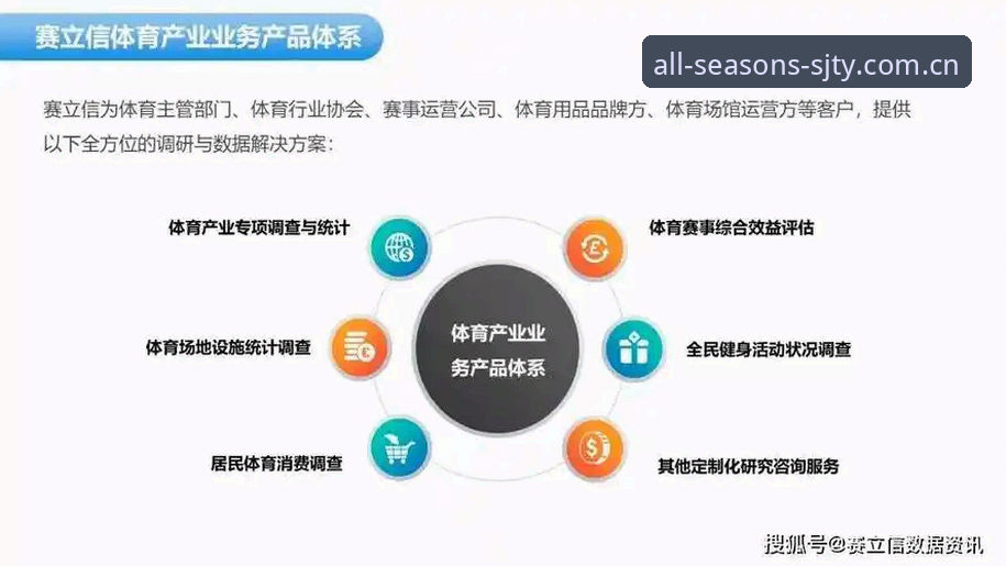 四季体育平台生态解析：运动无限背后的用户增长逻辑与体验升级